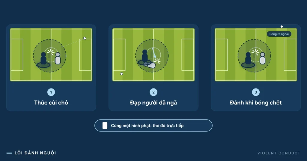 Lỗi đánh nguội là gì?