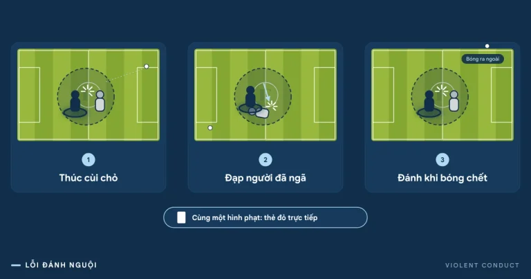 Lỗi đánh nguội là gì?